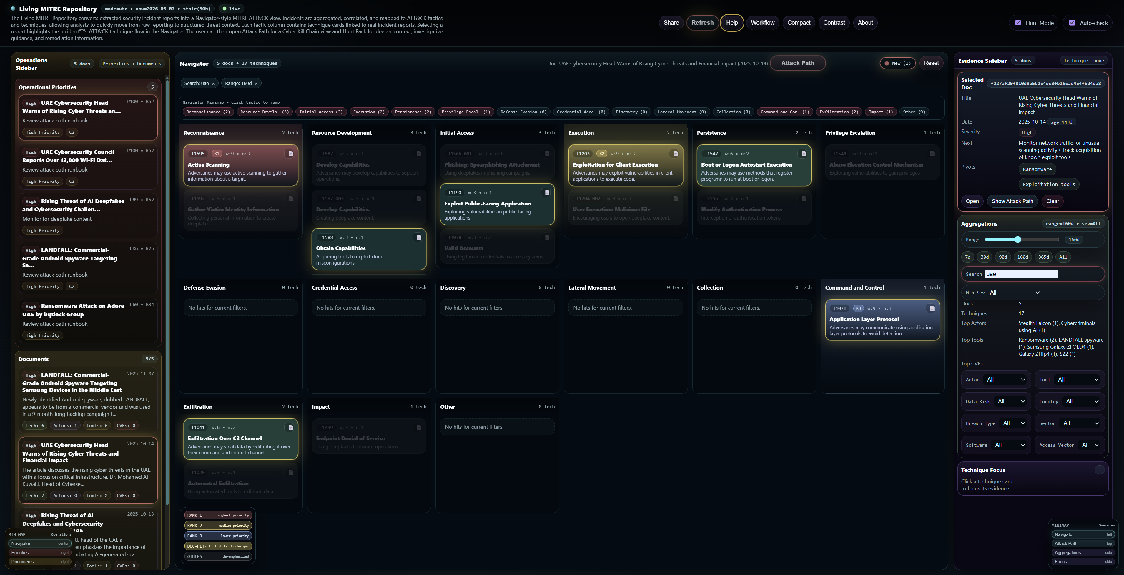 Living MITRE Repository main interface