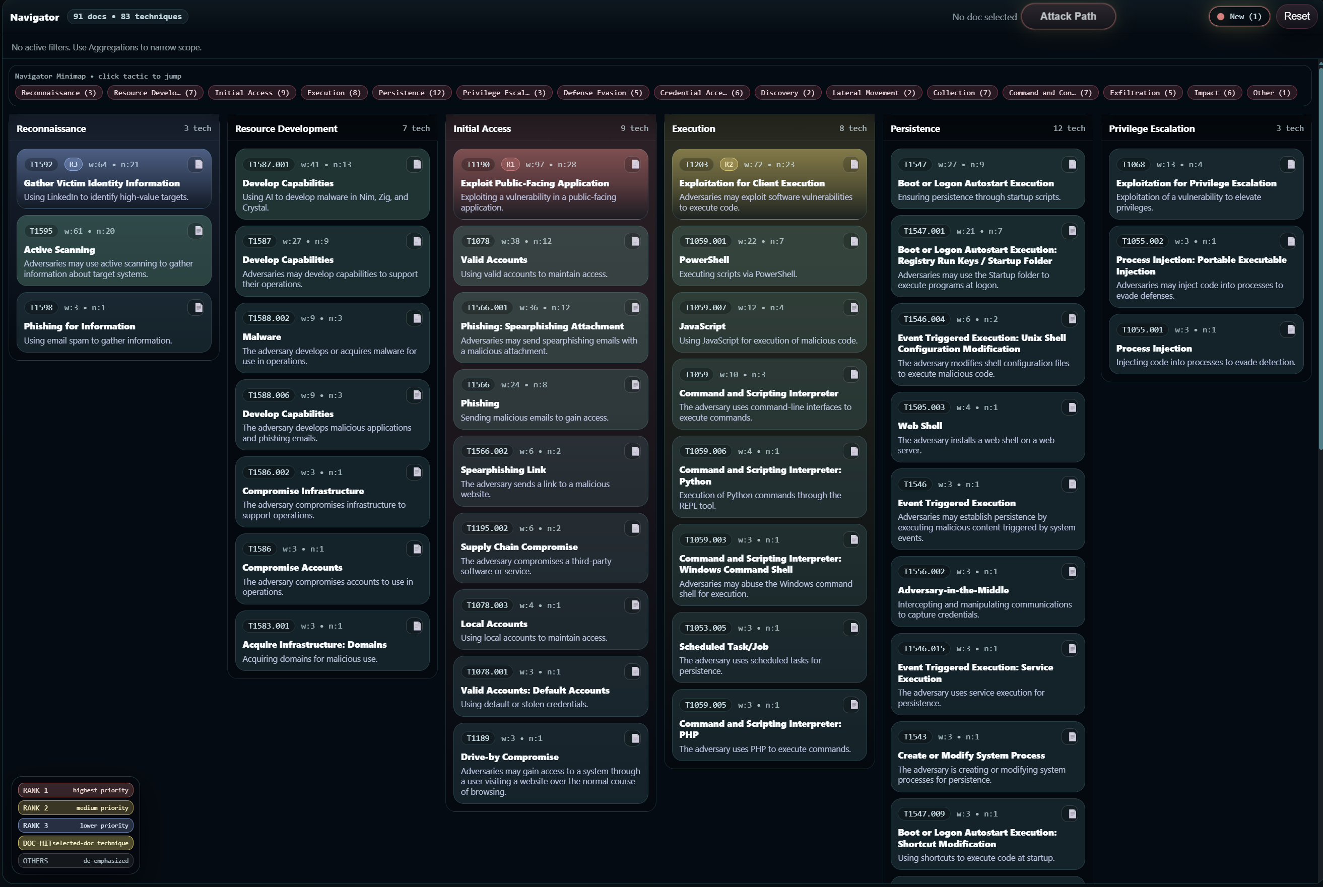 Living MITRE Repository interface preview