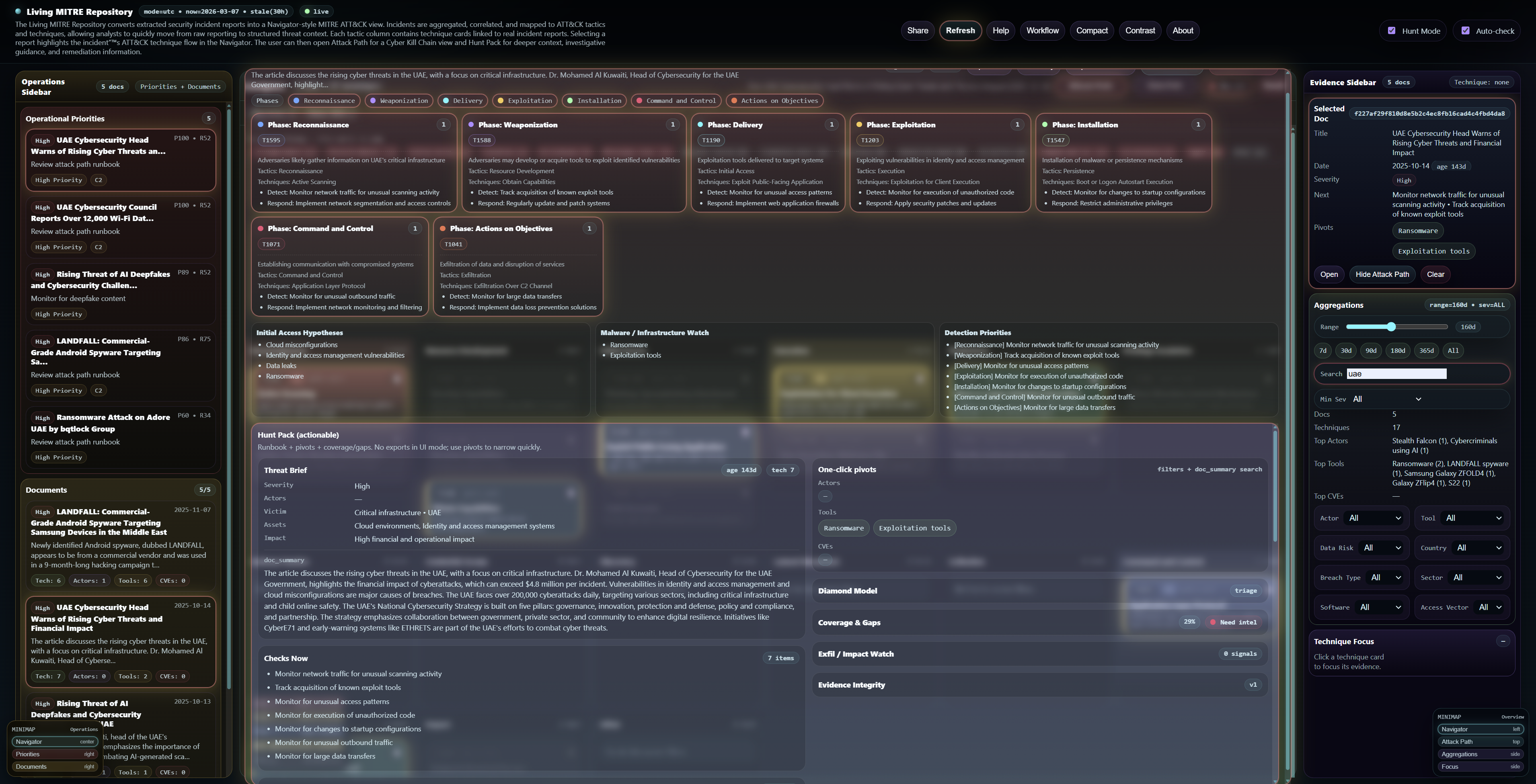 Living MITRE Repository incident selection view